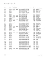 Предварительный просмотр 120 страницы Tektronix 7T11 Instruction Manual