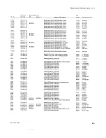 Предварительный просмотр 121 страницы Tektronix 7T11 Instruction Manual