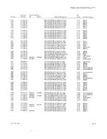 Предварительный просмотр 123 страницы Tektronix 7T11 Instruction Manual