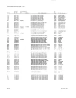 Предварительный просмотр 128 страницы Tektronix 7T11 Instruction Manual