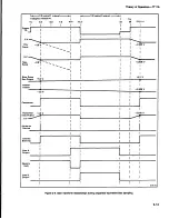 Preview for 41 page of Tektronix 7T11A Instruction Manual