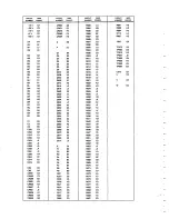 Preview for 196 page of Tektronix 7T11A Instruction Manual