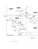 Preview for 198 page of Tektronix 7T11A Instruction Manual