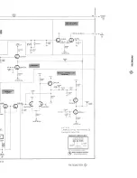 Preview for 205 page of Tektronix 7T11A Instruction Manual