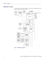 Preview for 20 page of Tektronix 80A00 Service Manual