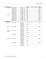 Preview for 45 page of Tektronix 80A00 Technical Reference