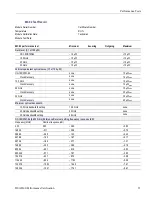 Preview for 53 page of Tektronix 80A00 Technical Reference