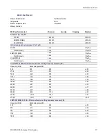 Preview for 55 page of Tektronix 80A00 Technical Reference