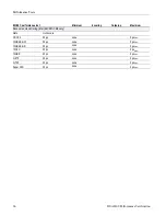 Preview for 84 page of Tektronix 80A00 Technical Reference