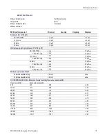 Preview for 93 page of Tektronix 80A00 Technical Reference