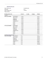 Preview for 97 page of Tektronix 80A00 Technical Reference