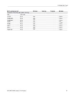 Preview for 111 page of Tektronix 80A00 Technical Reference