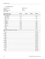 Preview for 112 page of Tektronix 80A00 Technical Reference