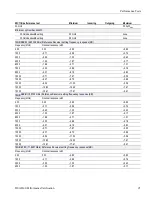 Preview for 113 page of Tektronix 80A00 Technical Reference