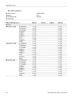 Preview for 122 page of Tektronix 80A00 Technical Reference