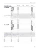 Preview for 123 page of Tektronix 80A00 Technical Reference