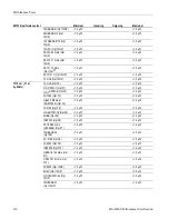 Preview for 128 page of Tektronix 80A00 Technical Reference