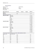 Предварительный просмотр 162 страницы Tektronix 80A00 Technical Reference