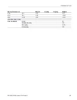 Preview for 163 page of Tektronix 80A00 Technical Reference