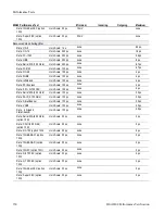 Preview for 168 page of Tektronix 80A00 Technical Reference