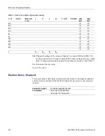 Preview for 200 page of Tektronix 80A00 Technical Reference