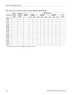 Preview for 208 page of Tektronix 80A00 Technical Reference