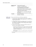 Preview for 248 page of Tektronix 80A00 Technical Reference