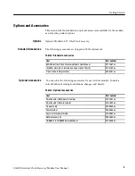 Preview for 13 page of Tektronix 80A05 User Manual