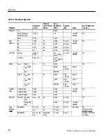 Предварительный просмотр 30 страницы Tektronix 80A07 User Manual