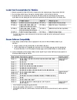 Preview for 2 page of Tektronix 80C11 Manual