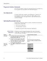 Preview for 26 page of Tektronix 80C14 User Manual