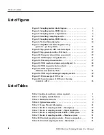 Preview for 6 page of Tektronix 80E01 User Manual