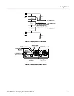 Preview for 15 page of Tektronix 80E01 User Manual