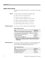 Preview for 16 page of Tektronix 80E01 User Manual