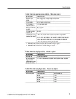 Preview for 63 page of Tektronix 80E01 User Manual