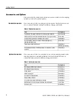 Preview for 18 page of Tektronix 80E07 User Manual