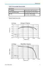 Preview for 21 page of Tektronix A621 Instructions Manual