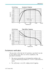 Preview for 23 page of Tektronix A621 Instructions Manual