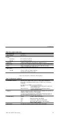 Preview for 21 page of Tektronix A6302 Instructions Manual