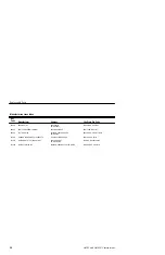 Preview for 34 page of Tektronix A6302 Instructions Manual