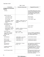 Preview for 15 page of Tektronix AA 501 Instruction Manual