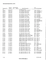 Preview for 80 page of Tektronix AA 501 Instruction Manual