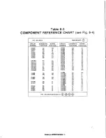 Preview for 107 page of Tektronix AA 501 Instruction Manual