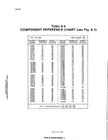 Preview for 110 page of Tektronix AA 501 Instruction Manual