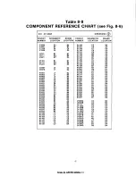 Preview for 123 page of Tektronix AA 501 Instruction Manual