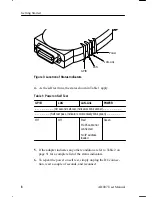 Preview for 20 page of Tektronix AD007 User Manual