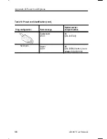 Preview for 82 page of Tektronix AD007 User Manual