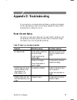 Preview for 85 page of Tektronix AD007 User Manual