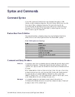 Preview for 12 page of Tektronix AFG1000 Series Manual