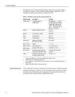 Preview for 15 page of Tektronix AFG1000 Series Manual